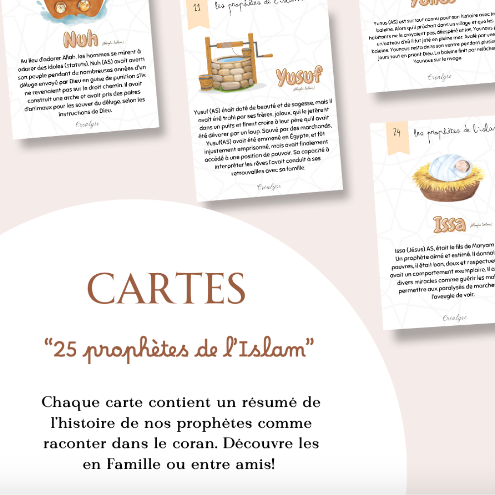 Cartes Prophètes